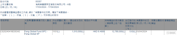 竞猜大厅真人2024年4月15日-竞猜大厅-甲级职业联赛-英雄联盟官方网站-腾讯游戏