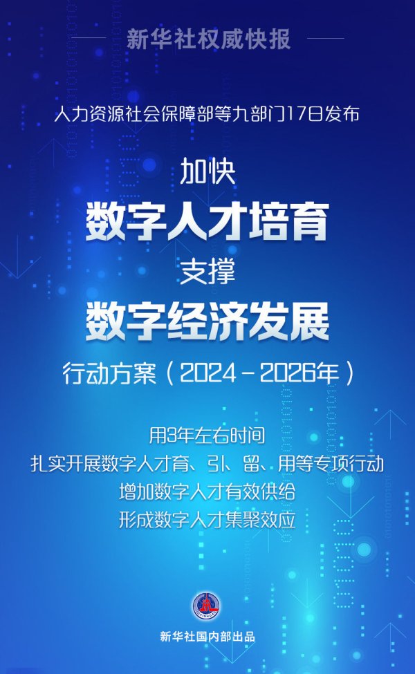 竞猜大厅塌实开展数字东说念主才育、引、留、用等专项行径-竞猜大厅-甲级职业联赛-英雄联盟官方网站-腾讯游戏